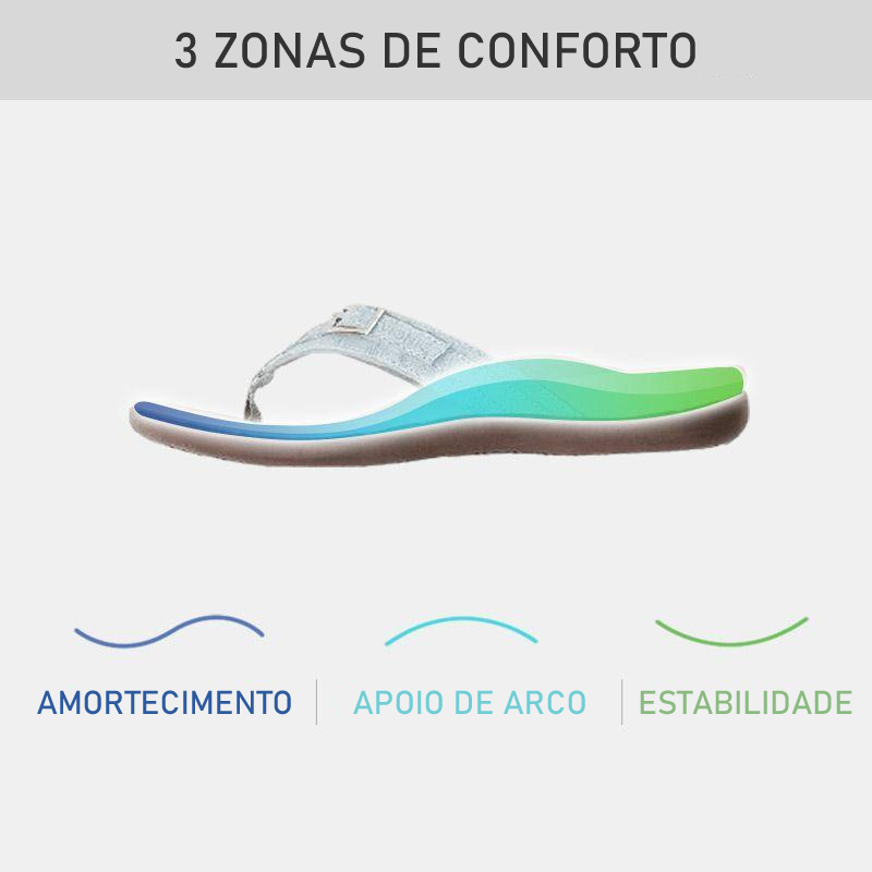 Chinelo MonaliseConfort™